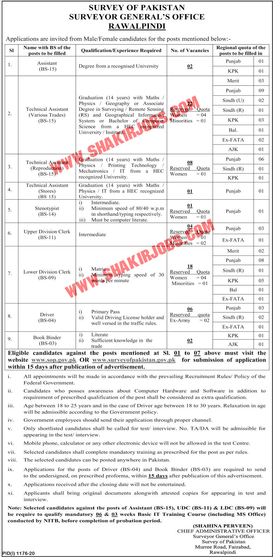 Jobs in Survey Of Pakistan Jobs September 2020 (64 Posts)