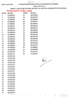 UPSESSB Final result