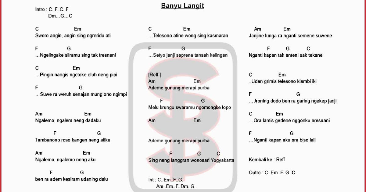 Kunci Lagu Lali Janjine Lirik Lagu Banyu Langit (Terjemahan dan Chord Gitar) Didi Kempot - Seni Budayaku