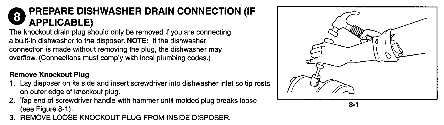 Under The Sink Dishwashers