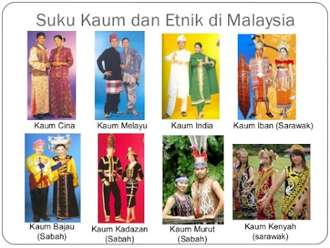 pengenalan kaum di malaysia