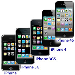 Evolution Of Apple Phones