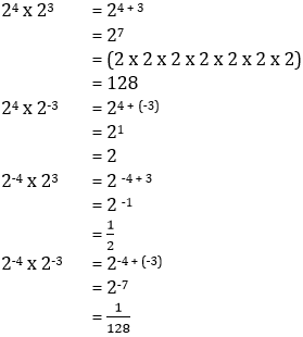 Matematika Kelas 10 Bilangan Berpangkat Operasi Bilangan