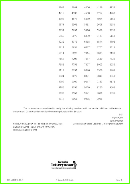 Off:> Kerala Lottery Result; 20.04.2024 Karunya Lottery Results Today "KR-650"