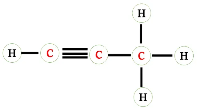 Structural formula of propyne