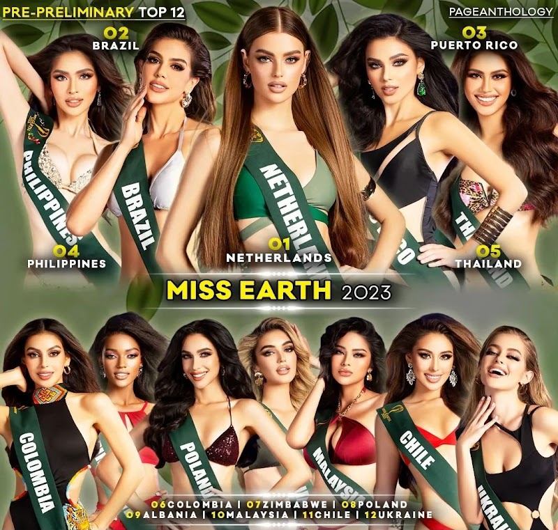 MISS EARTH 2023 PAGEANTHOLOGY'S PRE-PRELIMINARY TOP 12