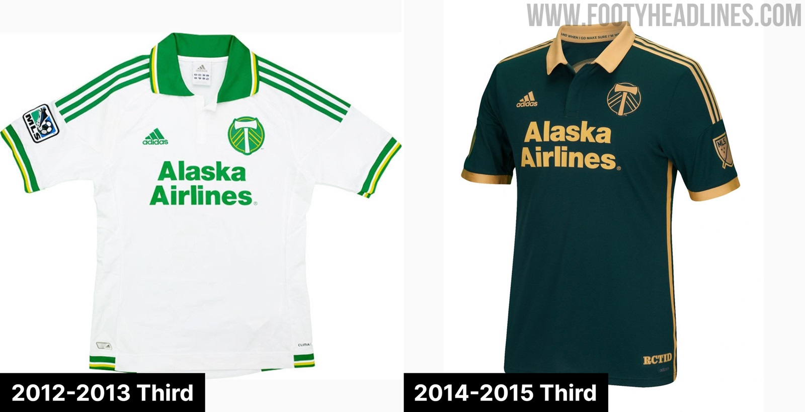 Other MLS Teams to Follow? Outstanding Adidas x Marvel Portland Timbers 2023 Special Teased - Footy Headlines