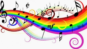 Unsur - Unsur dalam Seni Musik Lengkap