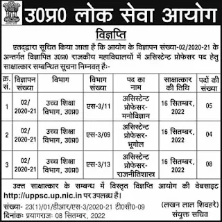 uppsc asst professor interview schedule