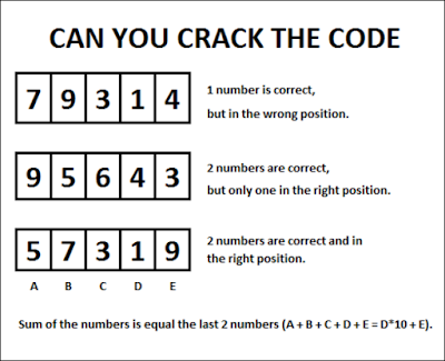 Can you find the correct code?