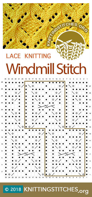 Windmill Lace Cable Knitting Stitch Pattern. Knitting Chart. Lace Chart. Windmill knitting chart. 