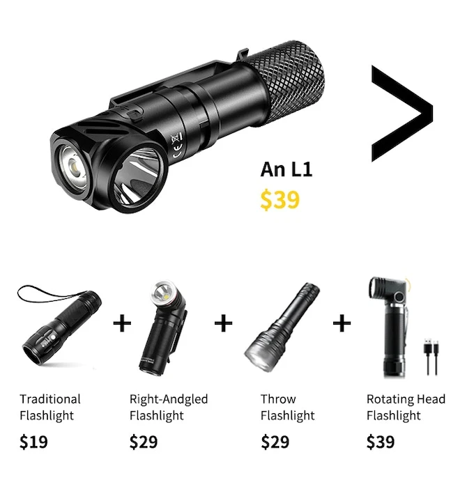 flashlight,light,flashlights,rechargeable super bright double source flashlight,source edc flashlight,bright flashlights,most bright flashlight,best flashlight,best tactical flashlight,tactical flashlight,edc flashlight,flashlight review,night lights,intrinsically safe flashlight,olight,bright,emergency light,dual flashlight,nightstick flashlight,3 in 1 - x-bal g rechargeable super bright double source flashlight (,firefighter flashlight