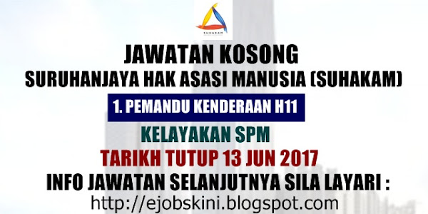 Jawatan Kosong Suruhanjaya Hak Asasi Manusia (SUHAKAM) - 13 Jun 2017