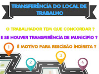 Carta De Pedido De Transferencia De Local De Trabalho