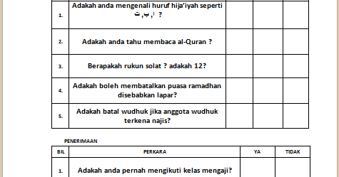 Contoh Borang Soal Selidik Folio Geografi Tingkatan 2 