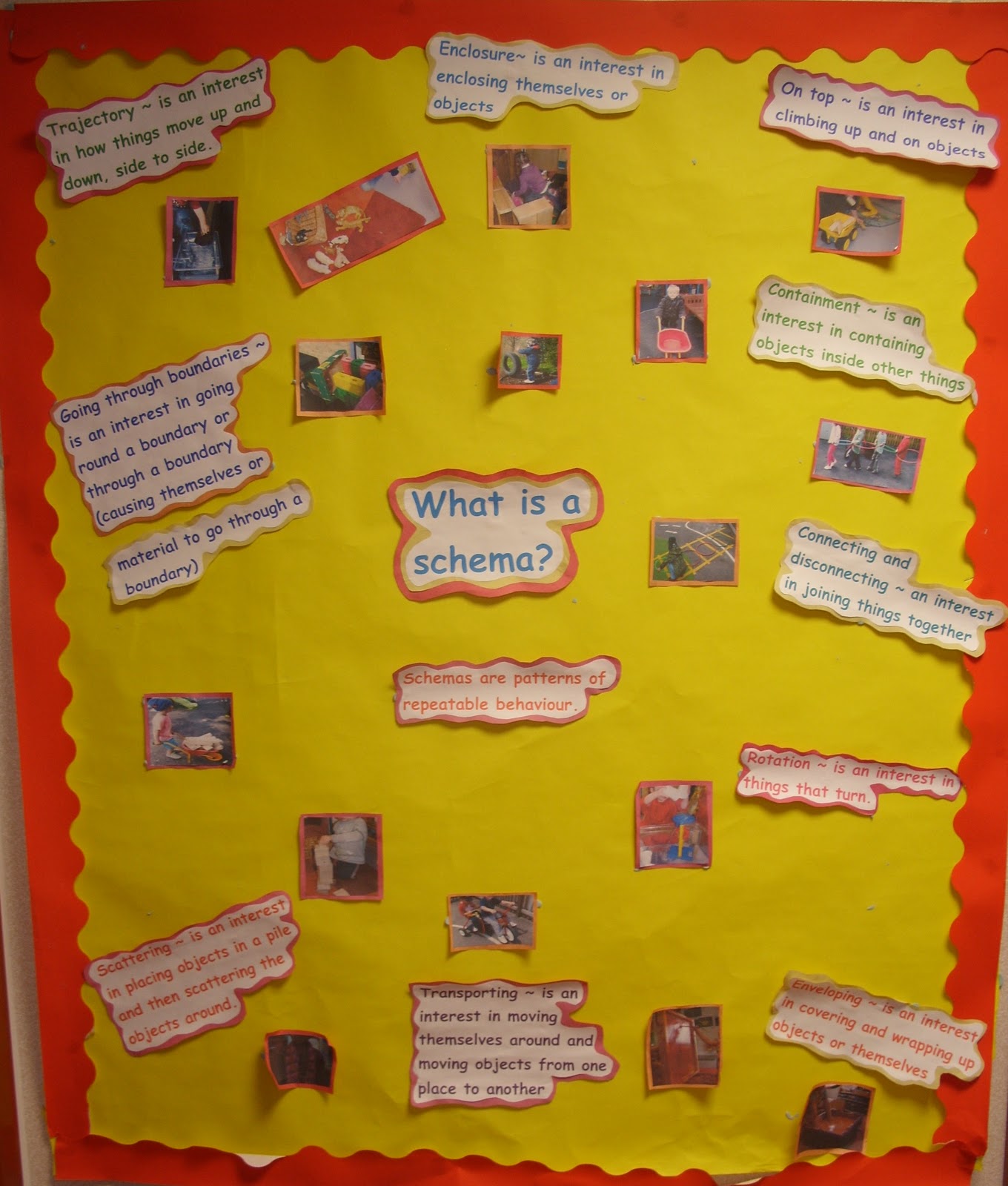 Schemas in Action at Thanet Early Years Project: Explorers Schema