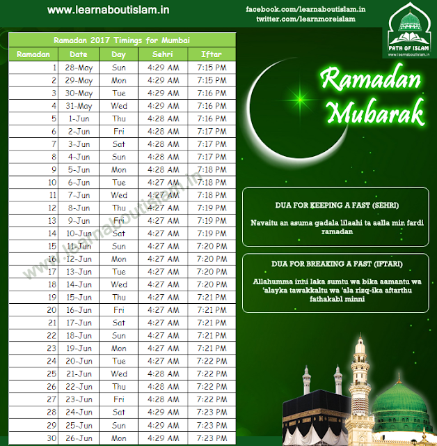 Sehri and Iftar Timings for Mumbai