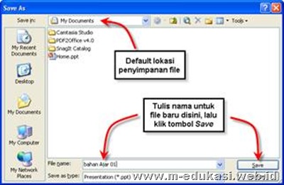 media pembelajaran PowerPoint