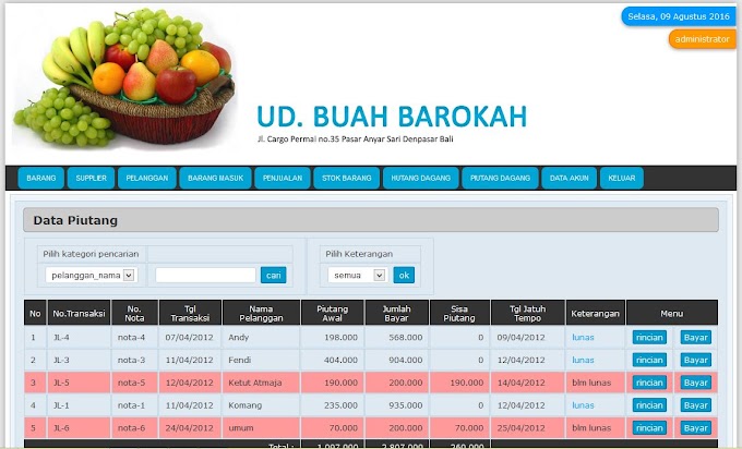 Aplikasi Sistem Informasi Hutang Piutang dengan PHP dan MySQL