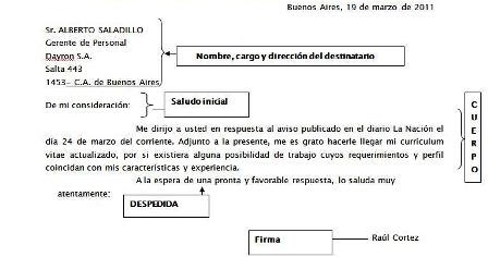 No tan resumido: LA CARTA FORMAL