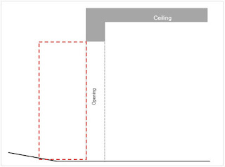 Sloping driveway