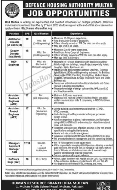 DHA Multan Jobs 2023 Online Apply