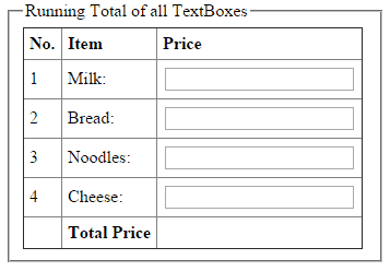 jQuery to calculate Running Total of Asp.Net Textbox values ...