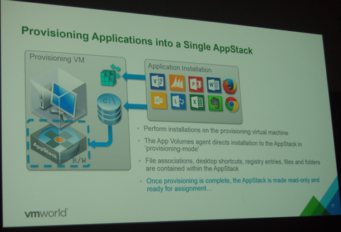 VMWorld 2015 Barcelona virtual apps