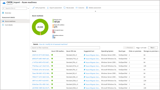 Azure Study Material, Azure Tutorial and Material, Azure Learning, Azure Guides, Azure Artificial Intelligence