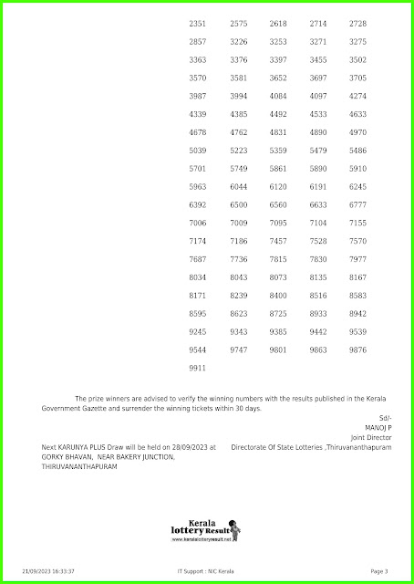 Off:> Kerala Lottery Result; 21.09.2023 Karunya Plus Lottery Results Today "KN 488"