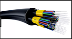 Optical Fiber is a transmission line