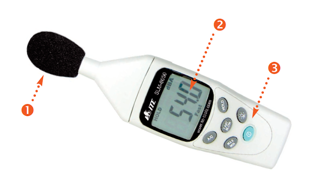 Sound level meter