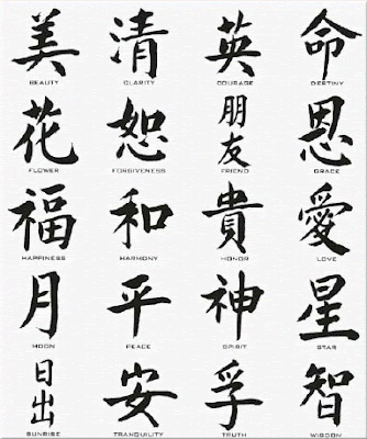 Chinese Language
