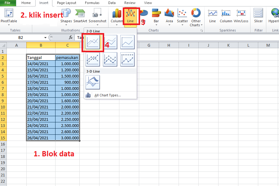 cara membuat diagram garis di excel