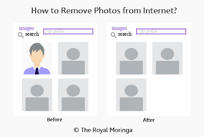 menghapus foto dari internet