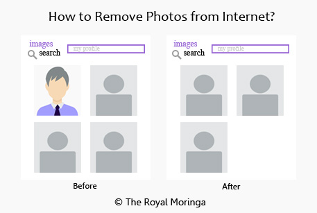 Cara Menghapus Gambar yang Telah Diupload ke Internet