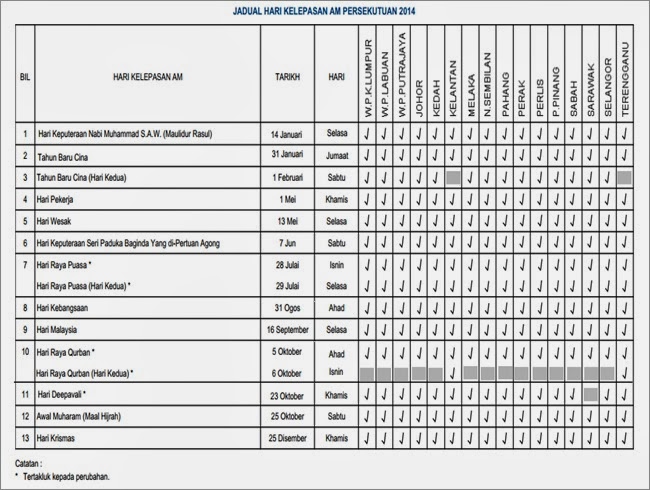 Jadual Pembersihan  Dapur Desainrumahid com