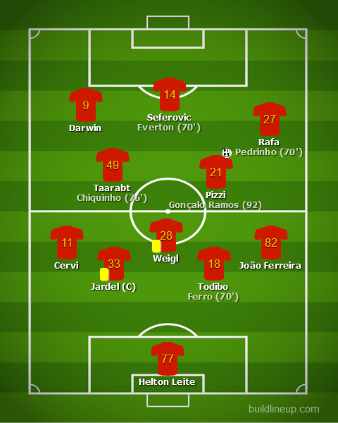 Benfica vs Braga - Taça da Liga 2020/21