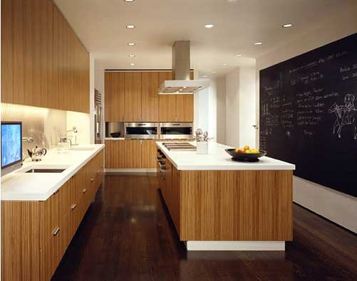 Modern Kitchen Design