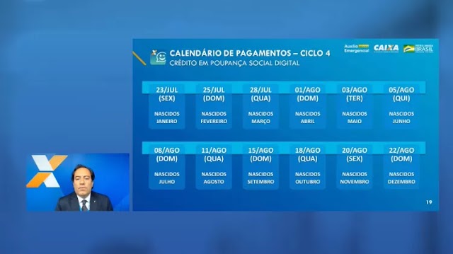 Auxílio Emergencial 2021: Caixa anuncia nesta quinta antecipação do pagamento da 4ª parcela