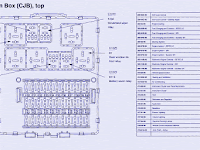 Ford Focus Fuse Box Diagram