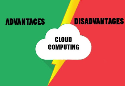 5 Advantages and Disadvantages of Cloud Computing | Limitations & Benefits of Cloud Computing