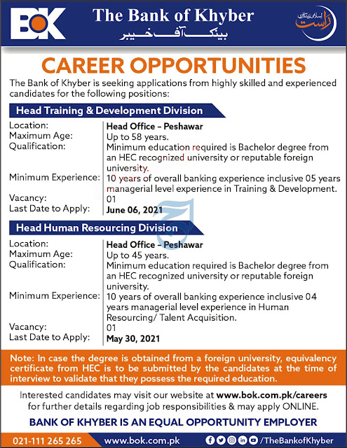 BOK Jobs 2021 Online Apply Pakistan