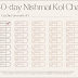 Nishmat Kol Chai with Printable Chart