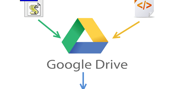 How To Host Blogger CSS and JavaScript Files in Google Drive