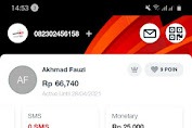 Monetery Telkomsel Berguna Untuk Apa?