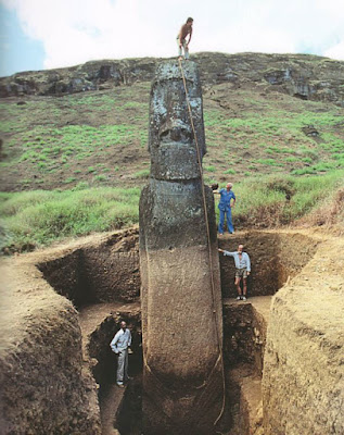 Revealing the Hidden Secrets: Stone Heads and Buried Bodies of Easter Island