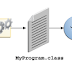 Java Overview