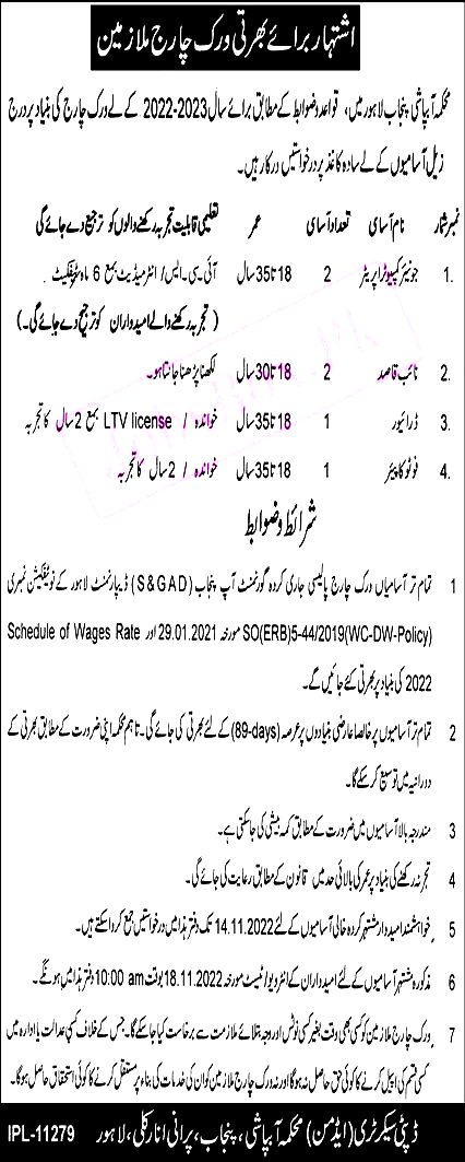 Punjab Irrigation Department Lahore Latest Jobs 2022