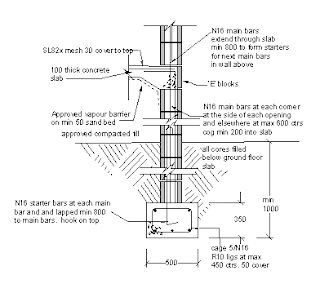 Residential Foundation Footing Details also Building Foundation 